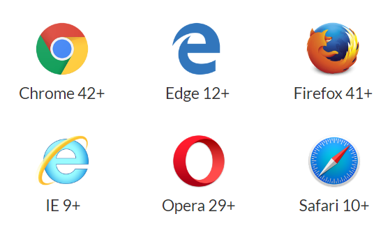 PrimeFaces Extensions Showcase